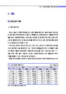 4-2 섬유